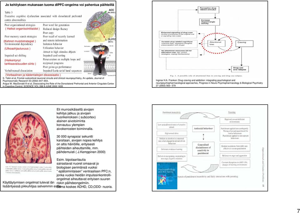 Tekin et al, Frontal subcortical neuronal circuits and clinical neuropsychiatry, An update, Journal of Psychosomatic Research 53 (2002) 647 654, Angus W.