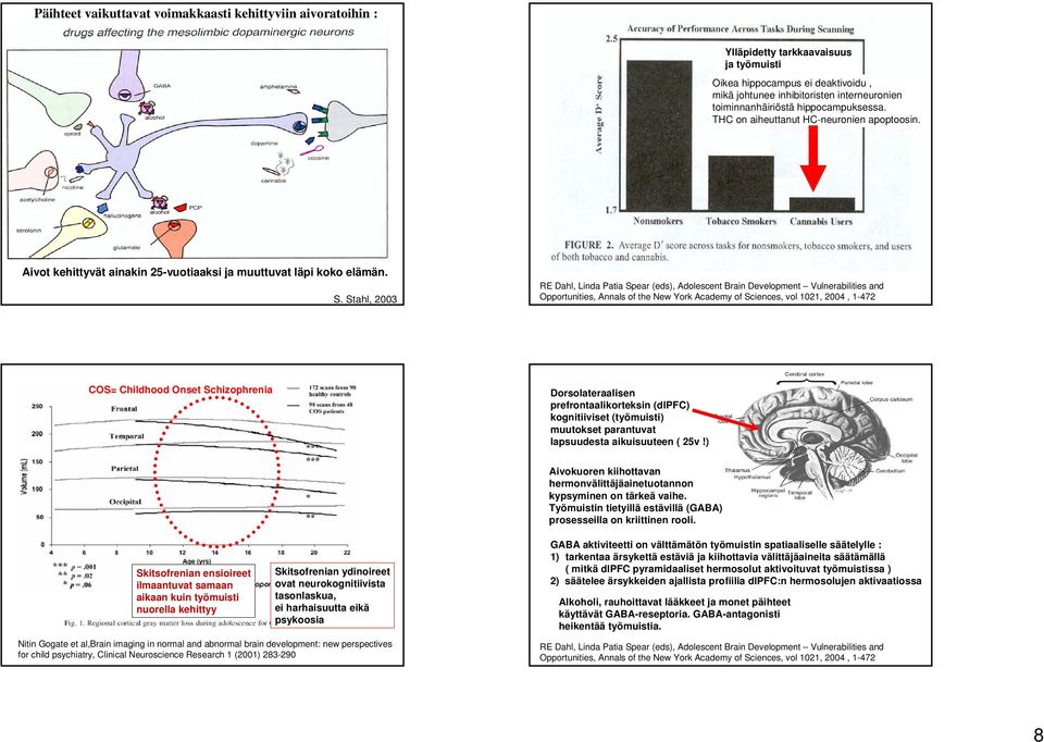 Stahl, 2003 RE Dahl, Linda Patia Spear (eds), Adolescent Brain Development Vulnerabilities and Opportunities, Annals of the New York Academy of Sciences, vol 1021, 2004, 1-472 COS= Childhood Onset