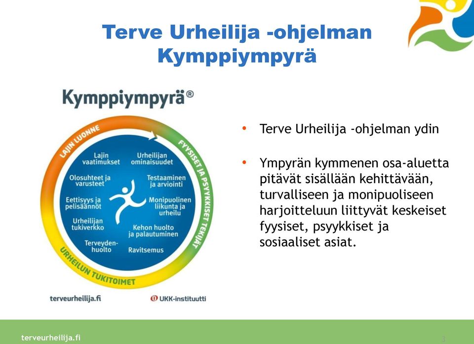 kehittävään, turvalliseen ja monipuoliseen harjoitteluun