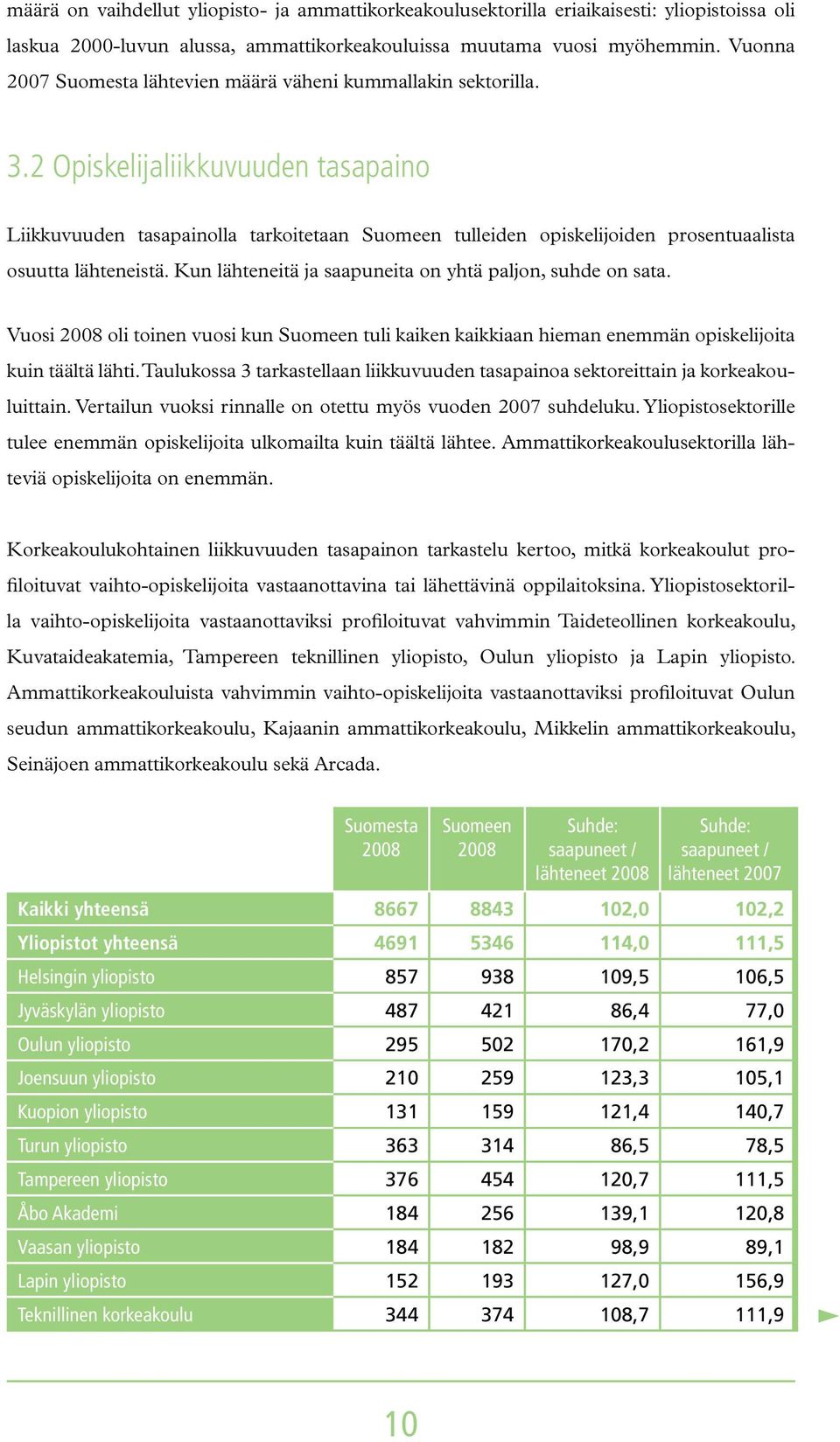 Kun lähteneitä ja saapuneita on yhtä paljon, suhde on sata. Vuosi 2008 oli toinen vuosi kun tuli kaiken kaikkiaan hieman enemmän opiskelijoita kuin täältä lähti.