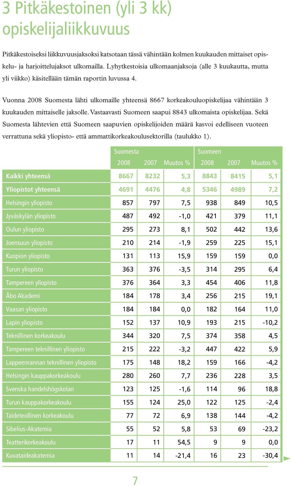 Vuonna 2008 lähti ulkomaille yhteensä 8667 korkeakouluopiskelijaa vähintään 3 kuukauden mittaiselle jaksolle. Vastaavasti saapui 8843 ulkomaista opiskelijaa.