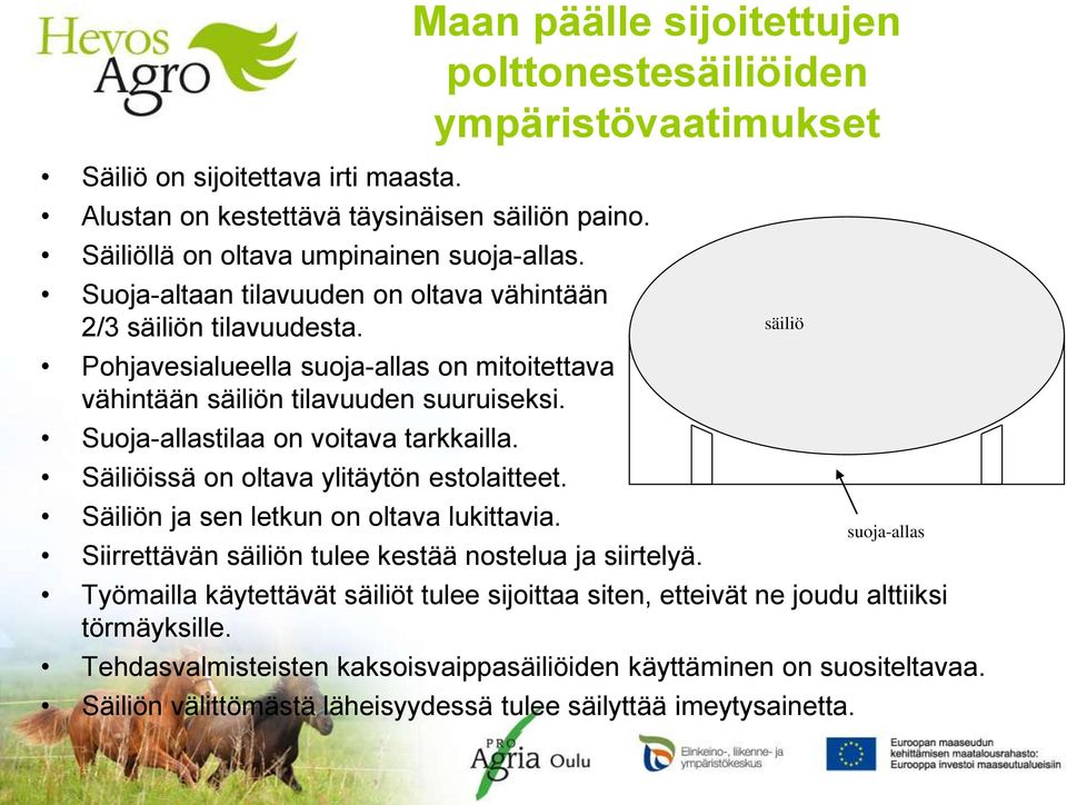 Säiliöissä on oltava ylitäytön estolaitteet. Säiliön ja sen letkun on oltava lukittavia. Siirrettävän säiliön tulee kestää nostelua ja siirtelyä.