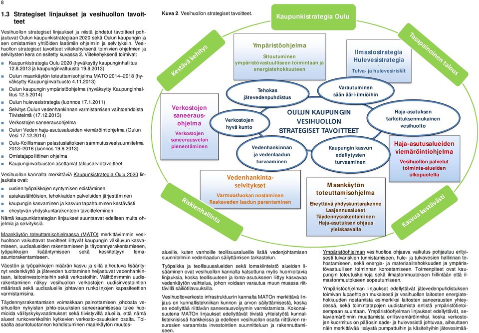 ja selvityksiin. Vesihuollon strategiset tavoitteet viitekehyksenä toimivien ohjelmien ja selvitysten kera on esitetty kuvassa 2.