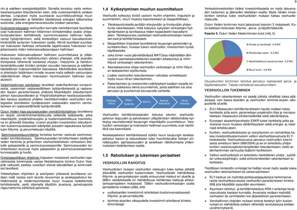 Hulevesistrategiasta vesihuollon kannalta merkittävimpiä tavoitteita ovat hulevesien hallinnan liittäminen kiinteämmäksi osaksi yhdyskuntarakenteen kehittämistä, luonnonmukaisen hallinnan kattavampi