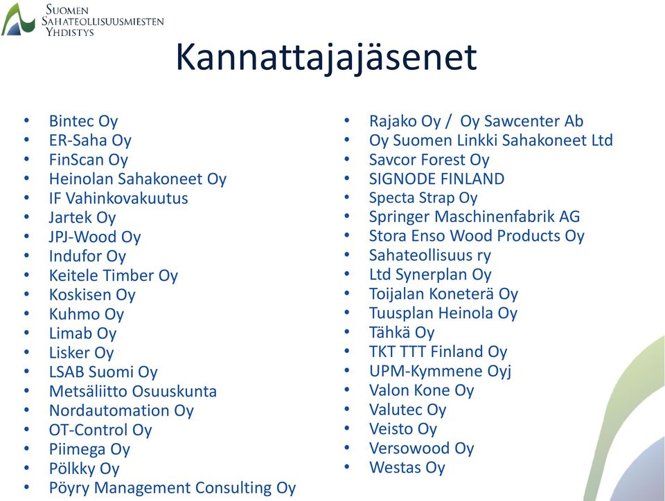 Sawcenter Ab Oy Suomen Linkki Sahakoneet Ltd Savcor Forest Oy SIGNODE FINLAND Specta Strap Oy Springer Maschinenfabrik AG Stora Enso Wood Products Oy