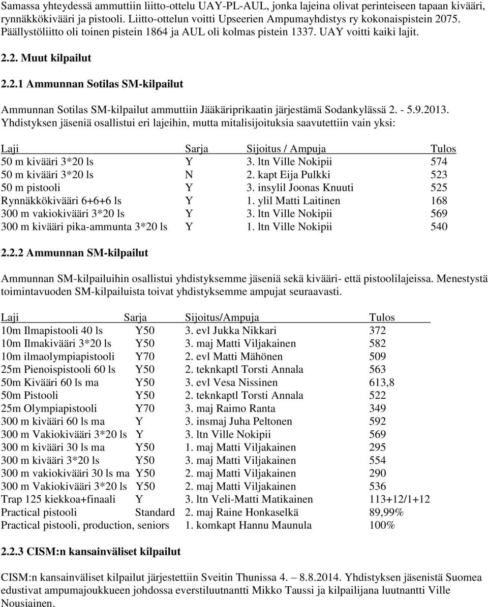 - 5.9.2013. Yhdistyksen jäseniä osallistui eri lajeihin, mutta mitalisijoituksia saavutettiin vain yksi: Laji Sarja Sijoitus / Ampuja Tulos 50 m kivääri 3*20 ls Y 3.