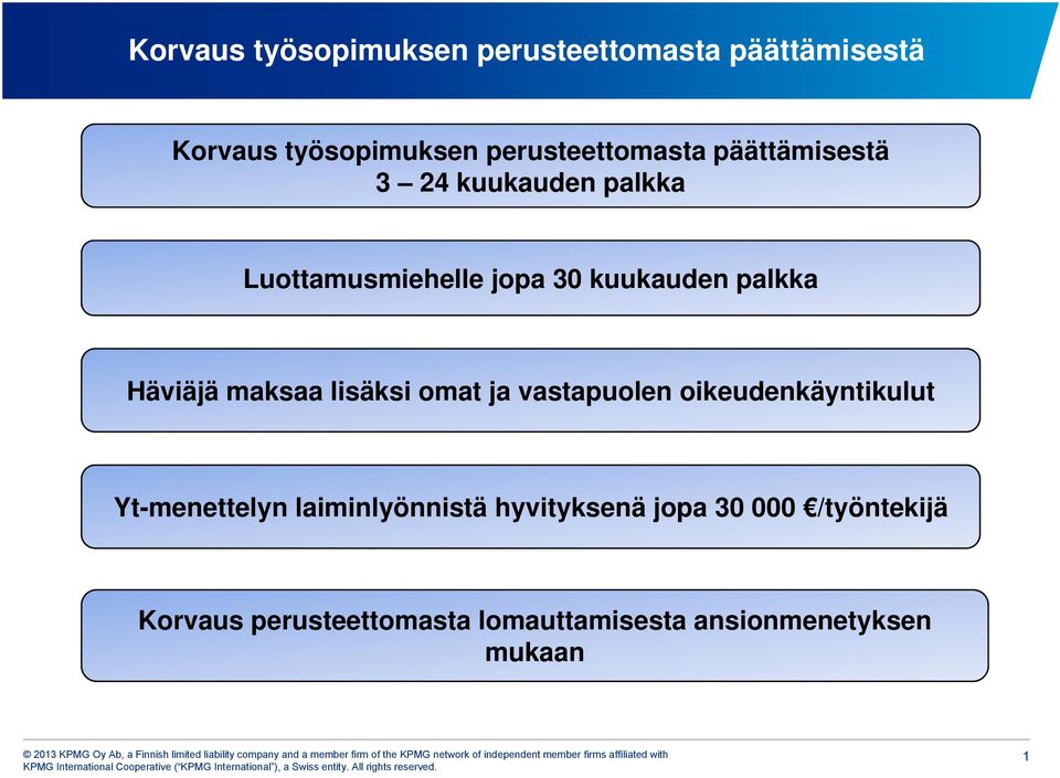 maksaa lisäksi omat ja vastapuolen oikeudenkäyntikulut Yt-menettelyn laiminlyönnistä