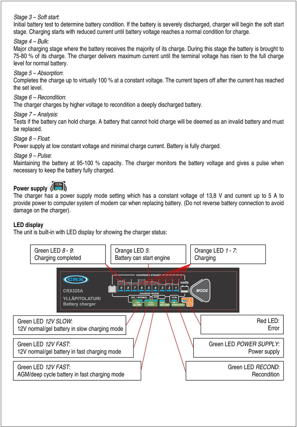 During this stage the battery is brought to 75-80 % of its charge. The charger delivers maximum current until the terminal voltage has risen to the full charge level for normal battery.