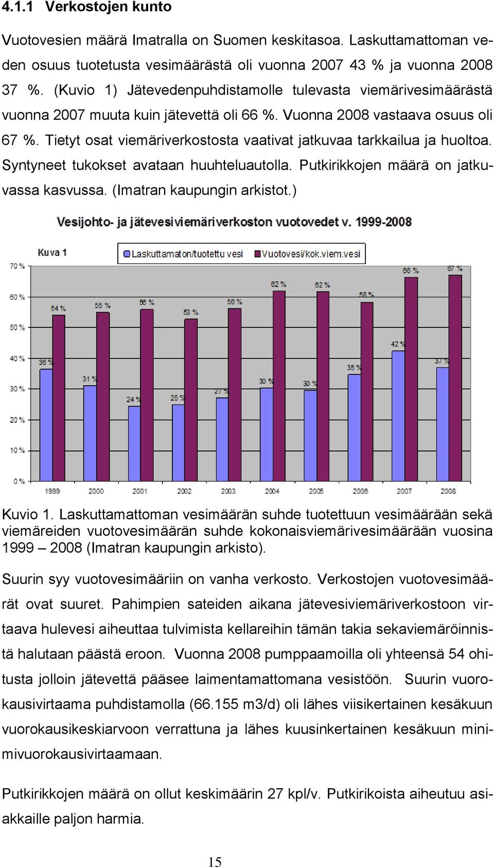 Tietyt osat viemäriverkostosta vaativat jatkuvaa tarkkailua ja huoltoa. Syntyneet tukokset avataan huuhteluautolla. Putkirikkojen määrä on jatkuvassa kasvussa. (Imatran kaupungin arkistot.) Kuvio 1.