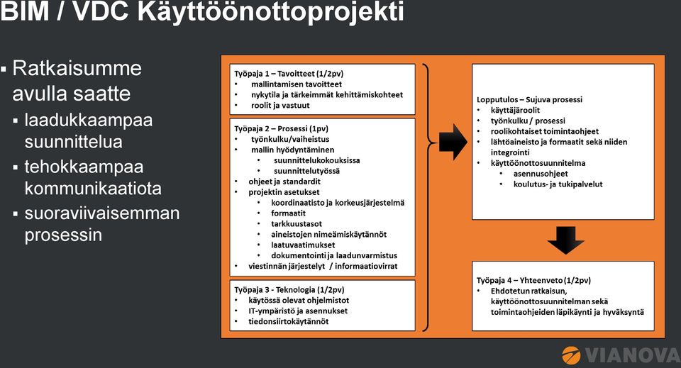 laadukkaampaa suunnittelua