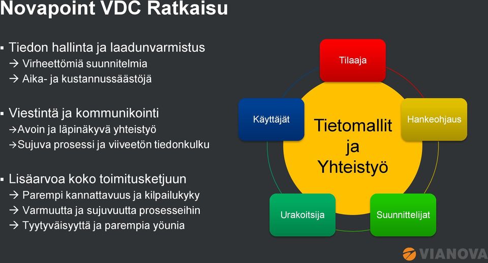 tiedonkulku Lisäarvoa koko toimitusketjuun Parempi kannattavuus ja kilpailukyky Varmuutta ja sujuvuutta