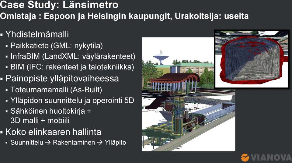 ja talotekniikka) Painopiste ylläpitovaiheessa Toteumamamalli (As-Built) Ylläpidon suunnittelu ja