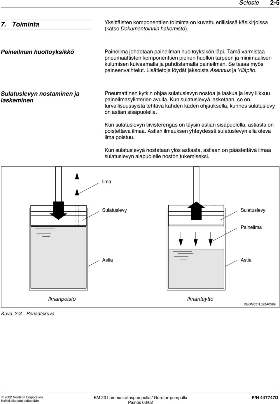 Tämä varmistaa pneumaattisten komponenttien pienen huollon tarpeen ja minimaalisen kulumisen kuivaamalla ja puhdistamalla paineilman. Se tasaa myös paineenvaihtelut.