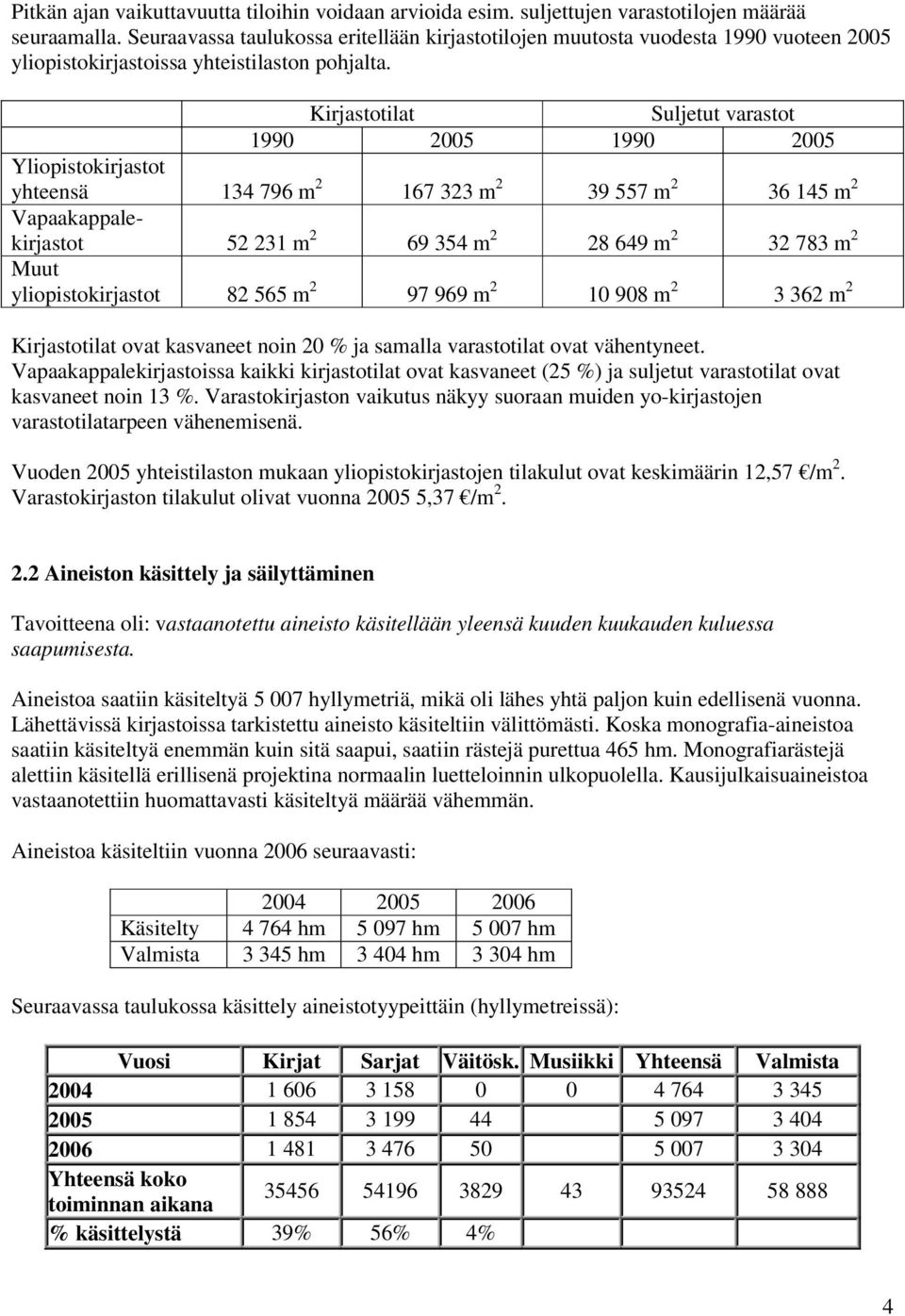 Kirjastotilat Suljetut varastot 1990 2005 1990 2005 Yliopistokirjastot yhteensä 134 796 m 2 167 323 m 2 39 557 m 2 36 145 m 2 Vapaakappalekirjastot 52 231 m 2 69 354 m 2 28 649 m 2 32 783 m 2 Muut