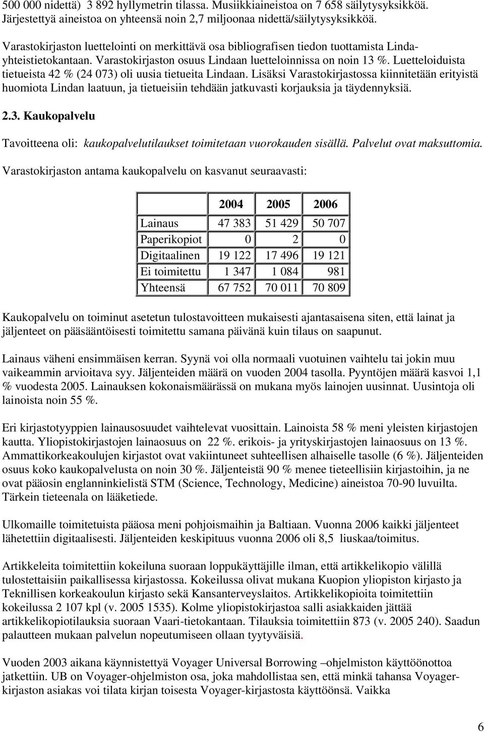 Luetteloiduista tietueista 42 % (24 073) oli uusia tietueita Lindaan.