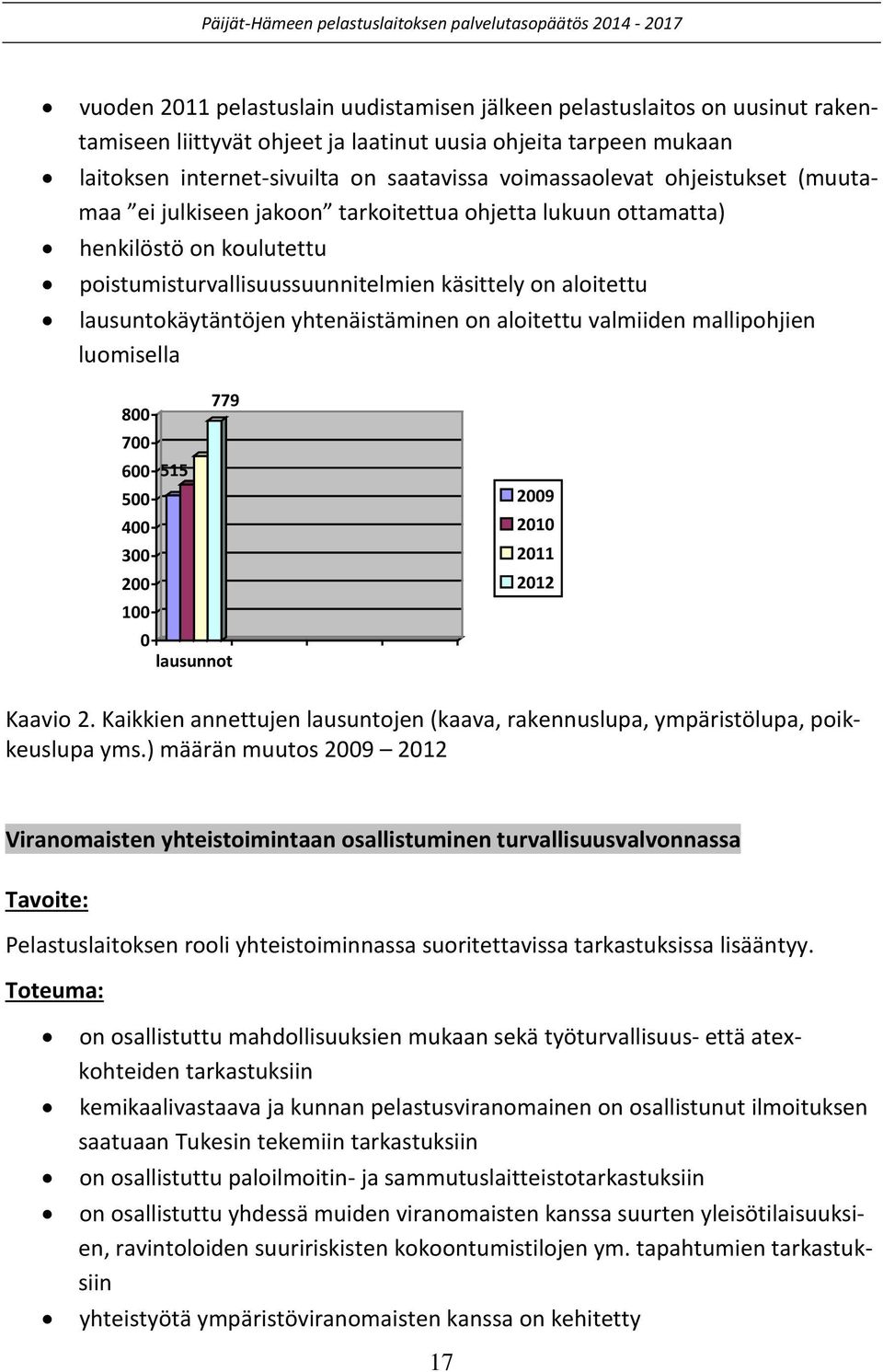 yhtenäistäminen on aloitettu valmiiden mallipohjien luomisella 779 800 700 600 515 500 400 300 200 100 0 lausunnot 2009 2010 2011 2012 Kaavio 2.