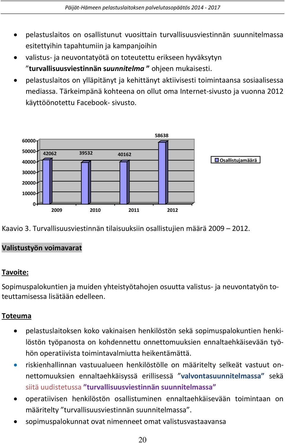 Tärkeimpänä kohteena on ollut oma Internet-sivusto ja vuonna 2012 käyttöönotettu Facebook- sivusto.