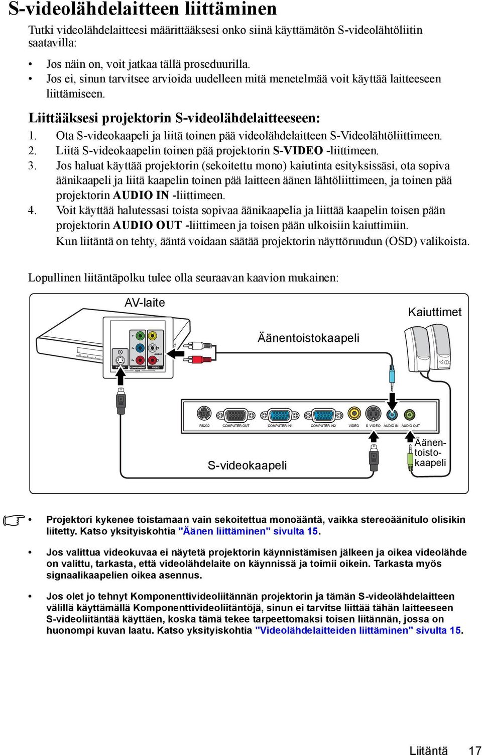 Ota S-videokaapeli ja liitä toinen pää videolähdelaitteen S-Videolähtöliittimeen. 2. Liitä S-videokaapelin toinen pää projektorin S-VIDEO -liittimeen. 3.