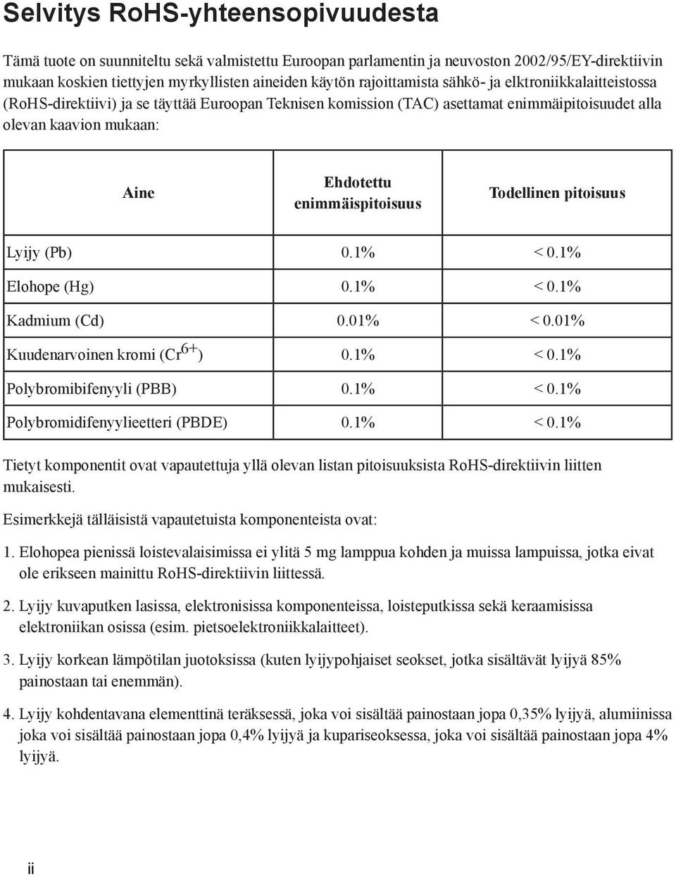 enimmäispitoisuus Todellinen pitoisuus Lyijy (Pb) 0.1% < 0.1% Elohope (Hg) 0.1% < 0.1% Kadmium (Cd) 0.01% < 0.01% Kuudenarvoinen kromi (Cr 6+ ) 0.1% < 0.1% Polybromibifenyyli (PBB) 0.1% < 0.1% Polybromidifenyylieetteri (PBDE) 0.