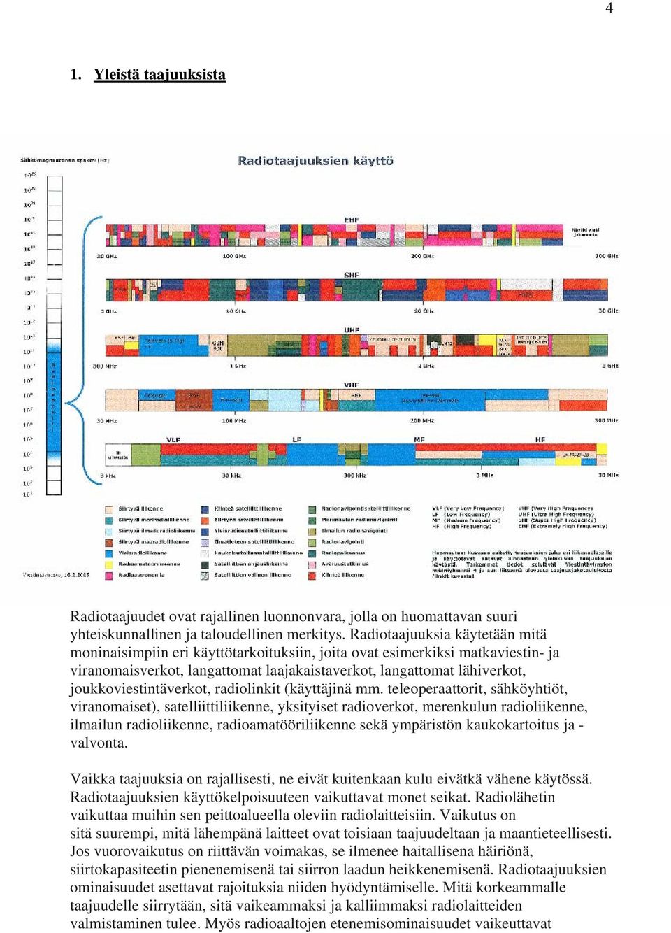 joukkoviestintäverkot, radiolinkit (käyttäjinä mm.