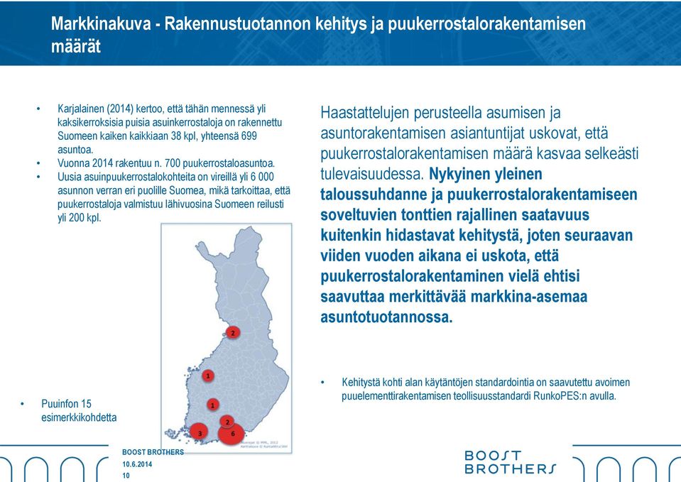 Uusia asuinpuukerrostalokohteita on vireillä yli 6 000 asunnon verran eri puolille Suomea, mikä tarkoittaa, että puukerrostaloja valmistuu lähivuosina Suomeen reilusti yli 200 kpl.