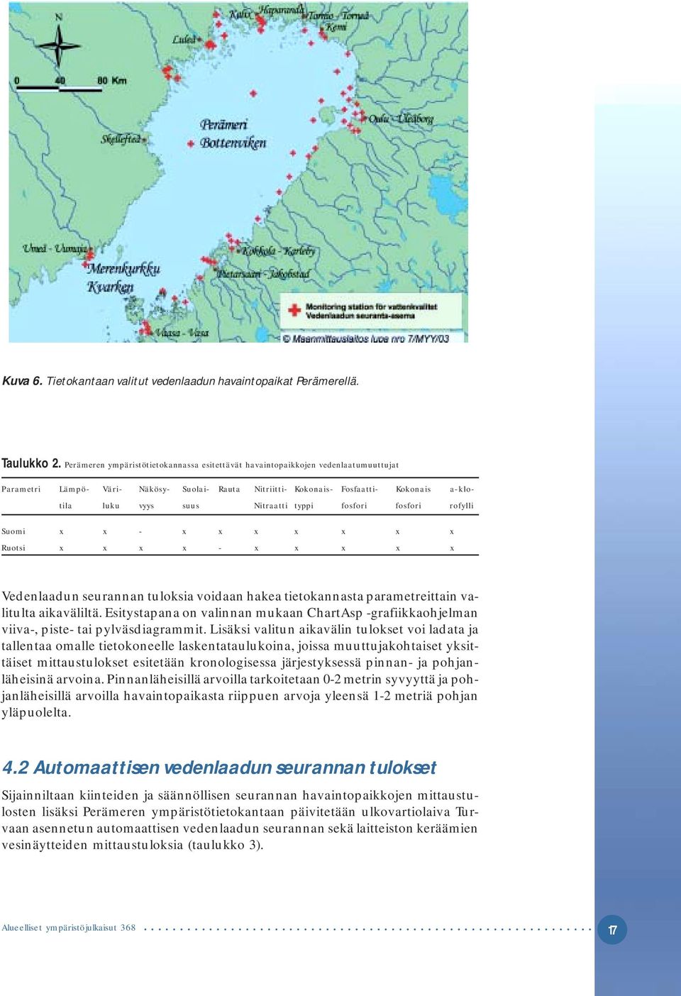 Nitraatti typpi fosfori fosfori rofylli Suomi x x - x x x x x x x Ruotsi x x x x - x x x x x Vedenlaadun seurannan tuloksia voidaan hakea tietokannasta parametreittain valitulta aikaväliltä.