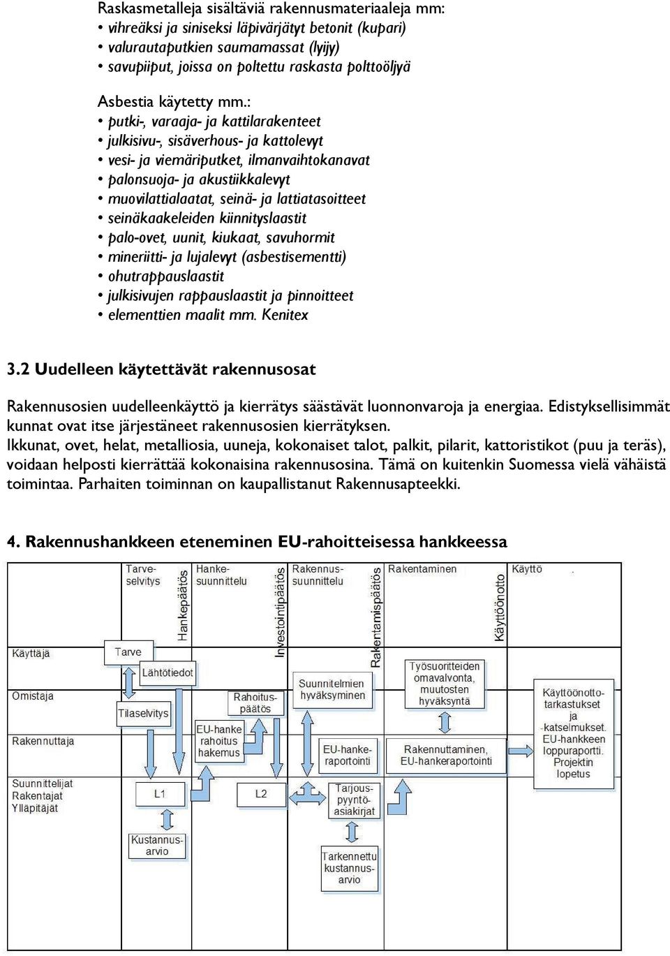 : putki-, varaaja- ja kattilarakenteet julkisivu-, sisäverhous- ja kattolevyt vesi- ja viemäriputket, ilmanvaihtokanavat palonsuoja- ja akustiikkalevyt muovilattialaatat, seinä- ja lattiatasoitteet