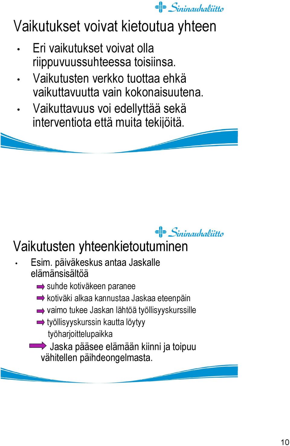 Vaikutusten yhteenkietoutuminen Esim.