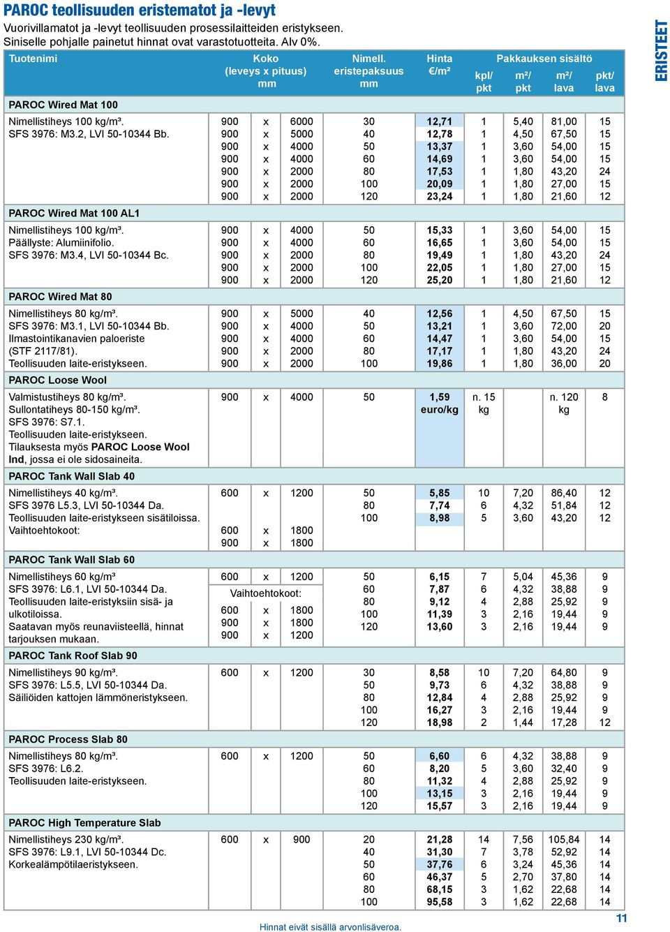 PAROC Wired Mat Nimellistiheys kg/m³. SFS 3976: M3., LVI 0344 Bb. Ilmastointikanavien paloeriste (STF 27/8). Teollisuuden laiteeristykseen. PAROC Loose Wool Valmistustiheys kg/m³.