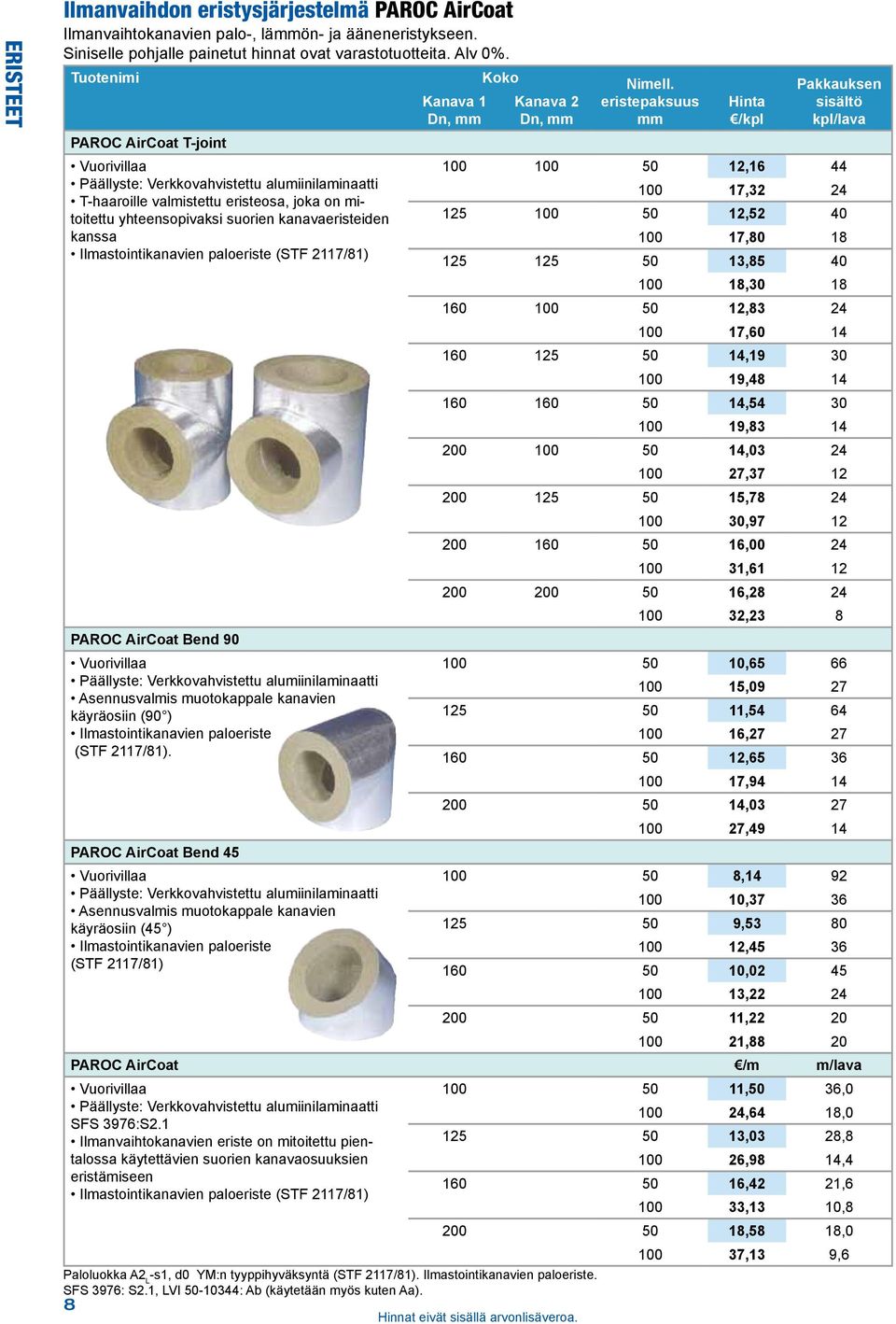 eristepaksuus Pakkauksen sisältö kpl/lava PAROC AirCoat Tjoint Vuorivillaa 2,6 44 Päällyste: Verkkovahvistettu alumiinilaminaatti 7,32 24 Thaaroille valmistettu eristeosa, joka on mitoitettu