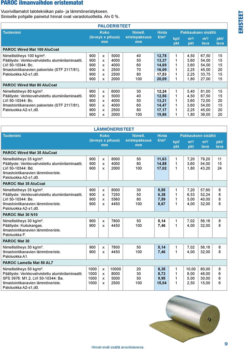 PAROC Wired Mat Coat Nimellistiheys kg/m³. Päällyste: Verkkovahvistettu alumiinilaminaatti. LVI 0344: Bc. Ilmastointikanavien paloeriste (STF 27/8). Paloluokka A2s,d0.