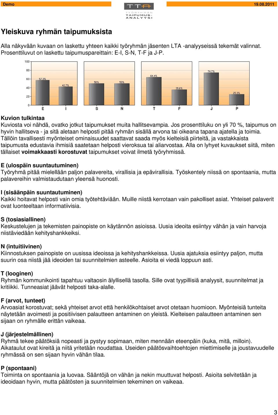 Jos prosenttiluku on yli 70 %, taipumus on hyvin hallitseva - ja sitä aletaan helposti pitää ryhmän sisällä arvona tai oikeana tapana ajatella ja toimia.