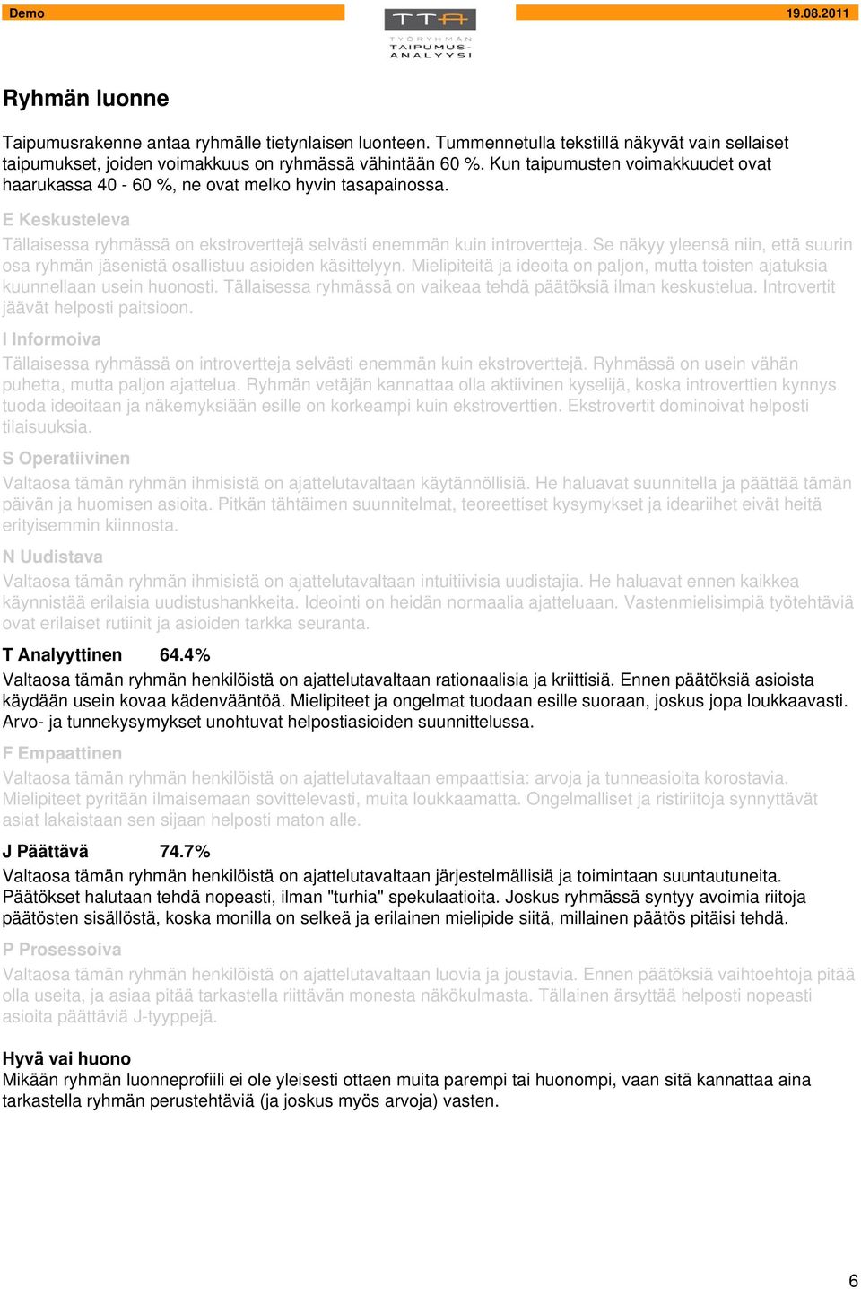 Se näkyy yleensä niin, että suurin osa ryhmän jäsenistä osallistuu asioiden käsittelyyn. Mielipiteitä ja ideoita on paljon, mutta toisten ajatuksia kuunnellaan usein huonosti.