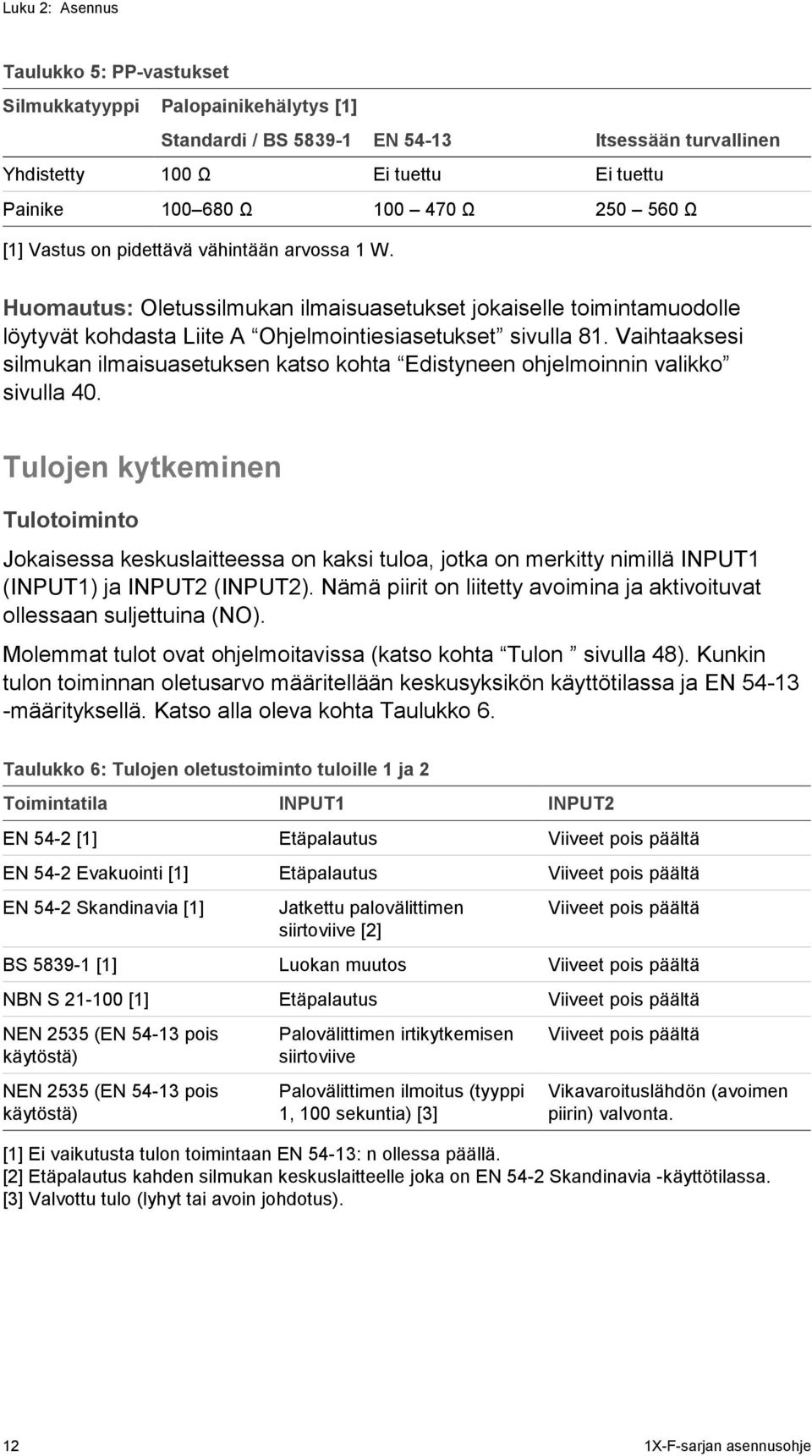 Vaihtaaksesi silmukan ilmaisuasetuksen katso kohta Edistyneen ohjelmoinnin valikko sivulla 40.