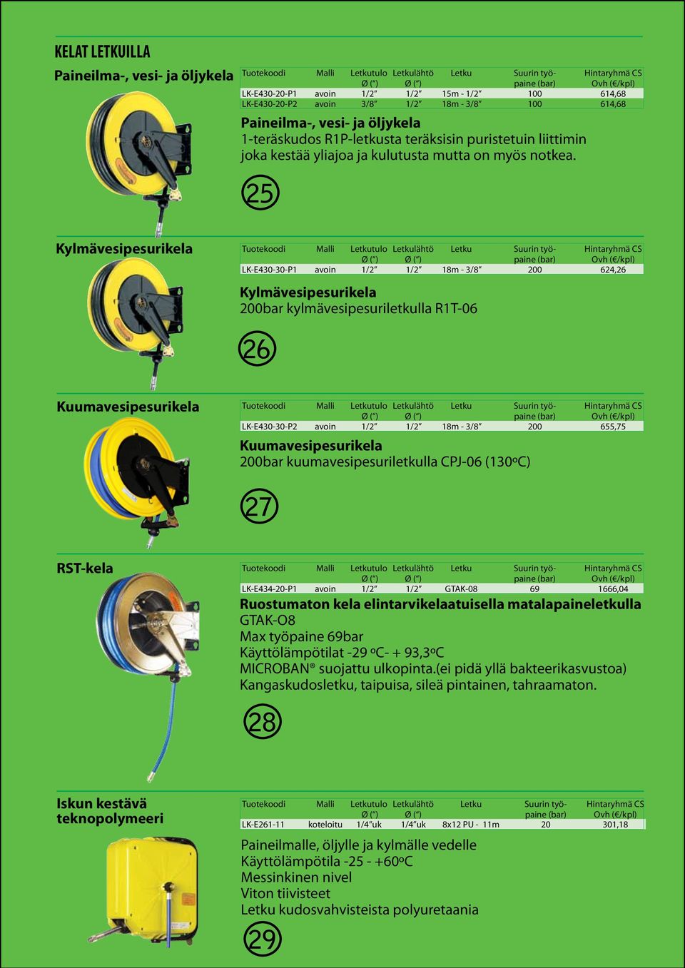 25 Kylmävesipesurikela Malli Letkutulo Letkulähtö Letku Suurin työ- Hintaryhmä CS Ø ( ) Ø ( ) paine LK-E430-30-P1 avoin 1/2 1/2 18m - 3/8 200 624,26 Kylmävesipesurikela 200bar kylmävesipesuriletkulla