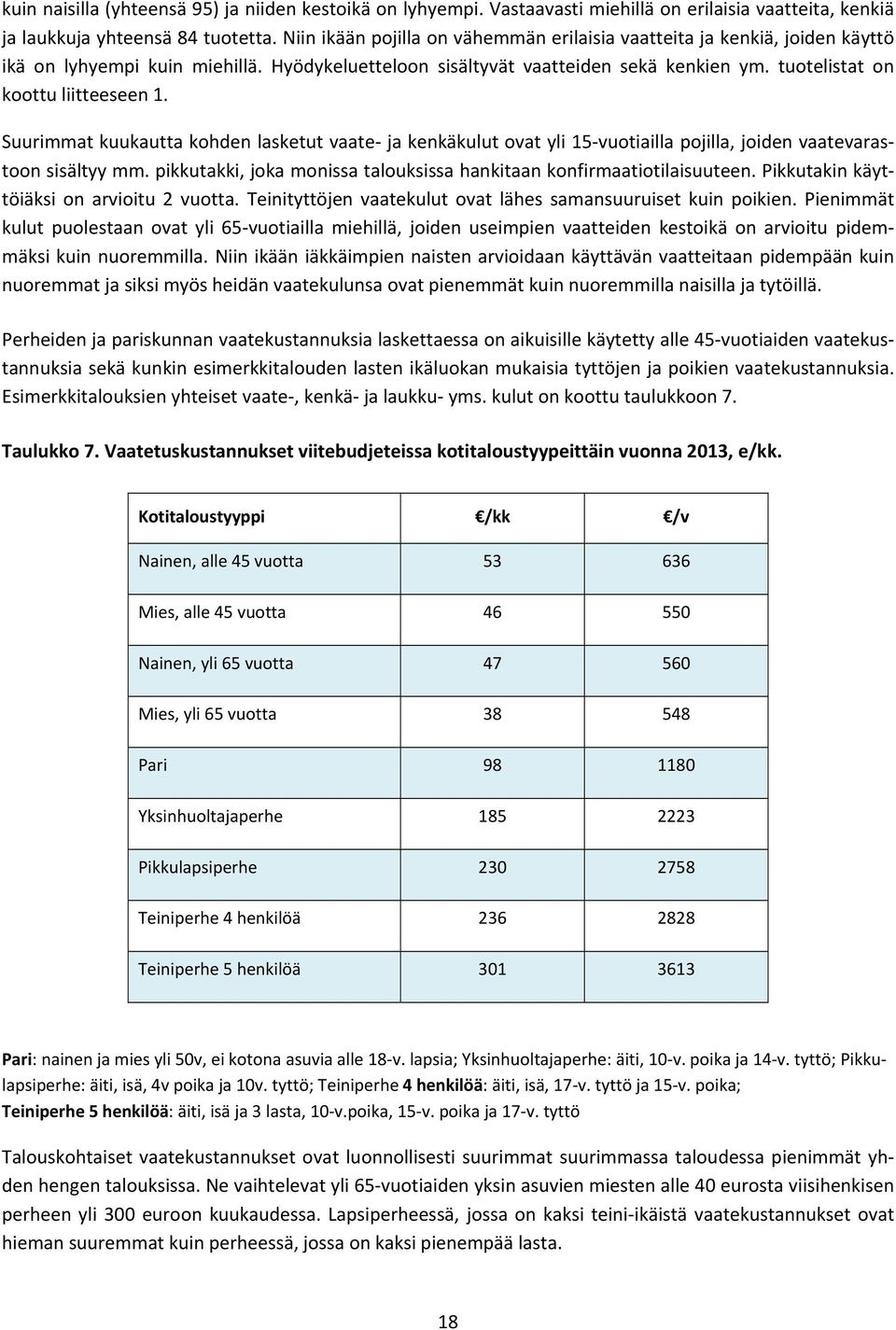 Suurimmat kuukautta kohden lasketut vaate ja kenkäkulut ovat yli 15 vuotiailla pojilla, joiden vaatevarastoon sisältyy mm. pikkutakki, joka monissa talouksissa hankitaan konfirmaatiotilaisuuteen.