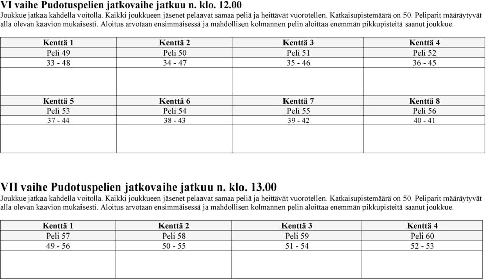 Kenttä 1 Kenttä 2 Kenttä 3 Kenttä 4 Peli 49 Peli 50 Peli 51 Peli 52 33-48 34-47 35-46 36-45 Kenttä 5 Kenttä 6 Kenttä 7 Kenttä 8 Peli 53 Peli 54 Peli 55 Peli 56 37-44 38-43 39-42 40-41 VII vaihe