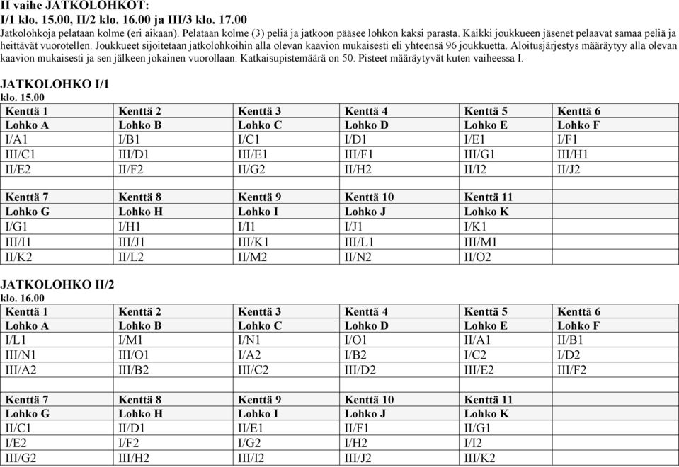 Aloitusjärjestys määräytyy alla olevan kaavion mukaisesti ja sen jälkeen jokainen vuorollaan. Katkaisupistemäärä on 50. Pisteet määräytyvät kuten vaiheessa I. JATKOLOHKO I/1 klo. 15.