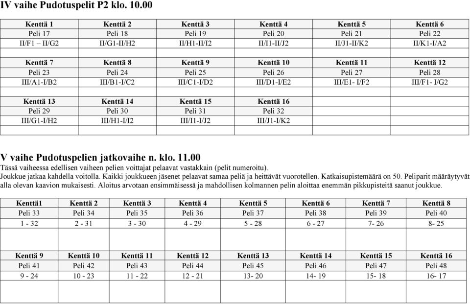 Kenttä 9 Kenttä 10 Kenttä 11 Kenttä 12 Peli 23 Peli 24 Peli 25 Peli 26 Peli 27 Peli 28 III/A1-I/B2 III/B1-I/C2 III/C1-I/D2 III/D1-I/E2 III/E1- I/F2 III/F1- I/G2 Kenttä 13 Kenttä 14 Kenttä 15 Kenttä