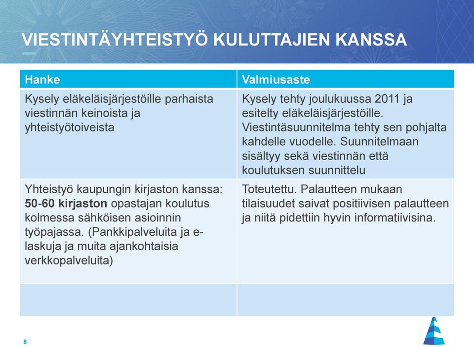 (Pankkipalveluita ja e- laskuja ja muita ajankohtaisia verkkopalveluita) Valmiusaste Kysely tehty joulukuussa 2011 ja esitelty eläkeläisjärjestöille.