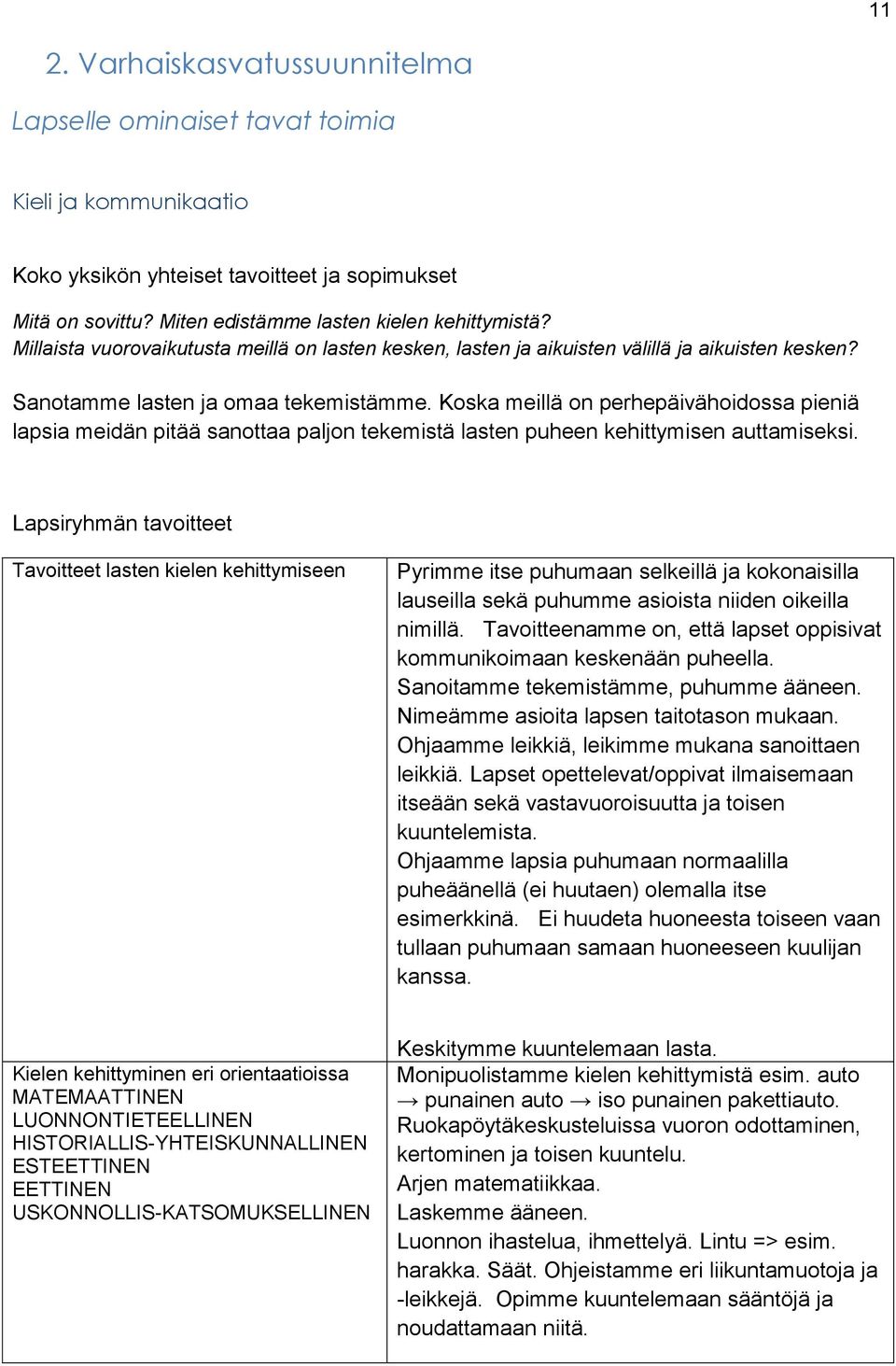 Koska meillä on perhepäivähoidossa pieniä lapsia meidän pitää sanottaa paljon tekemistä lasten puheen kehittymisen auttamiseksi.