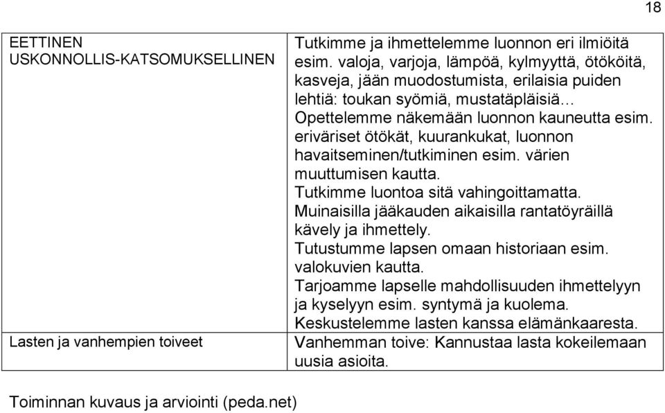 eriväriset ötökät, kuurankukat, luonnon havaitseminen/tutkiminen esim. värien muuttumisen kautta. Tutkimme luontoa sitä vahingoittamatta.