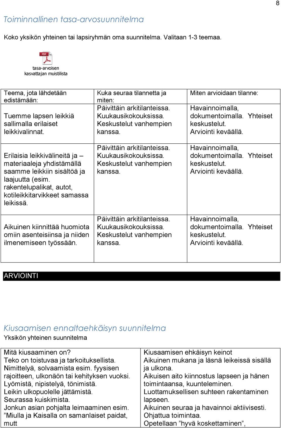 rakentelupalikat, autot, kotileikkitarvikkeet samassa leikissä. Aikuinen kiinnittää huomiota omiin asenteisiinsa ja niiden ilmenemiseen työssään.