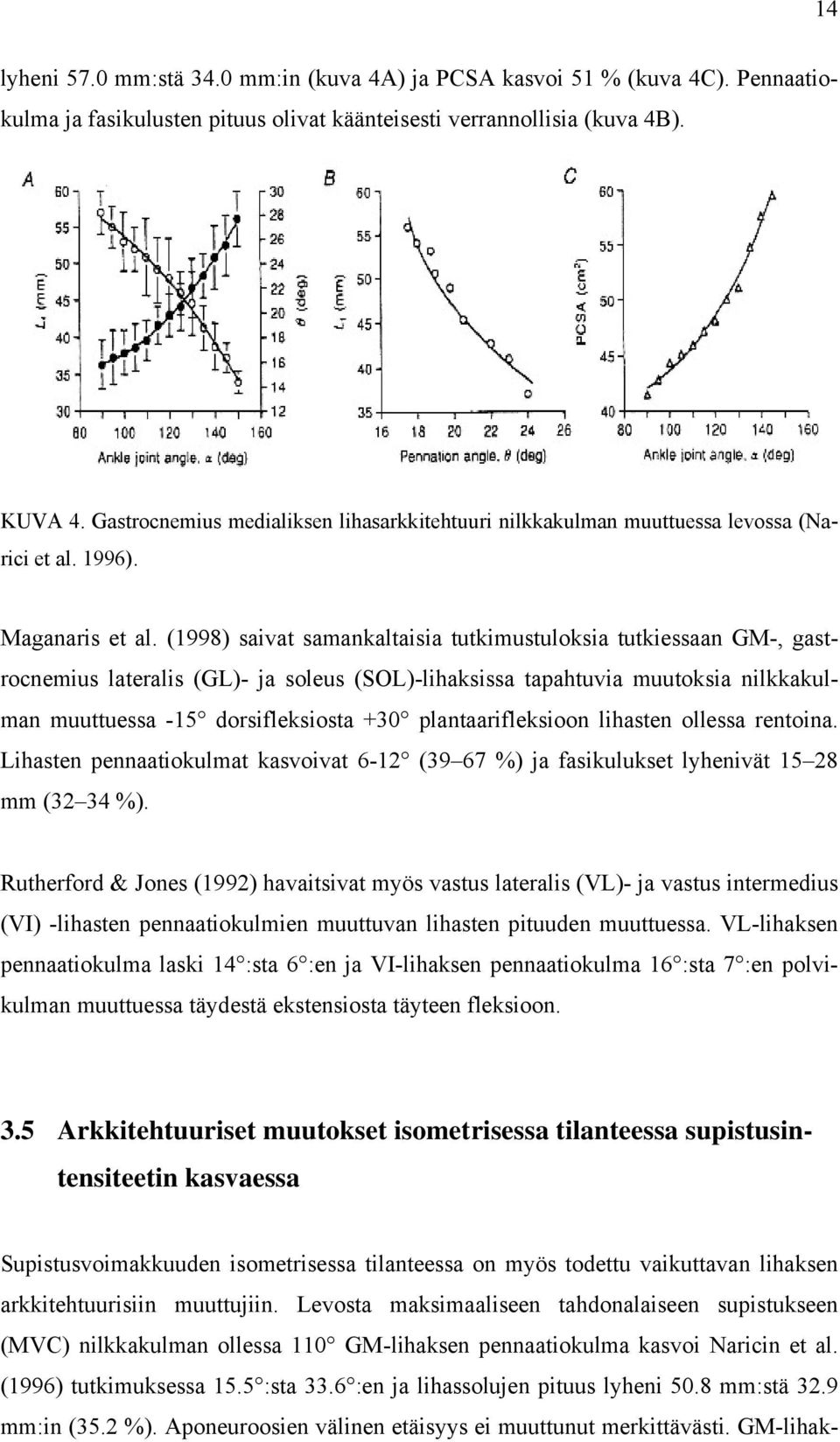 (1998) saivat samankaltaisia tutkimustuloksia tutkiessaan GM-, gastrocnemius lateralis (GL)- ja soleus (SOL)-lihaksissa tapahtuvia muutoksia nilkkakulman muuttuessa -15 dorsifleksiosta +30