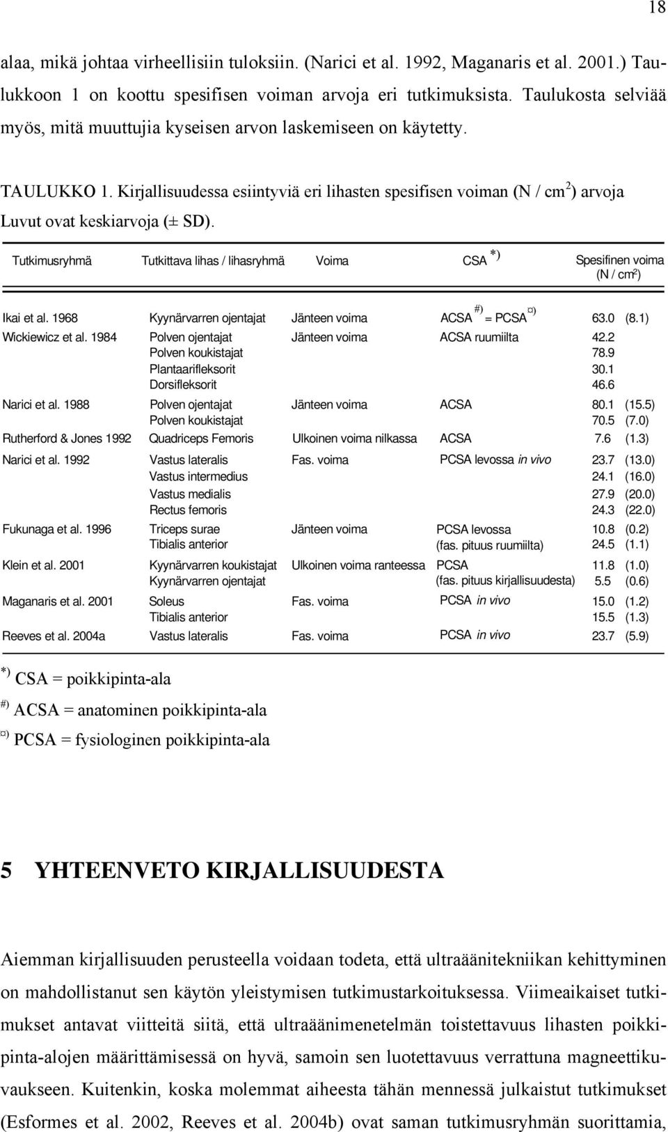 Tutkimusryhmä Tutkittava lihas / lihasryhmä Voima *) CSA Spesifinen voima (N / cm 2 ) Ikai et al. 1968 Wickiewicz et al. 1984 Narici et al.