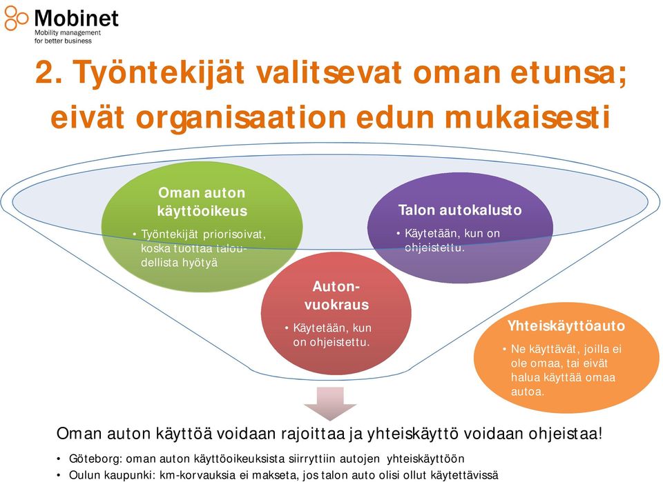 Yhteiskäyttöauto Ne käyttävät, joilla ei ole omaa, tai eivät halua käyttää omaa autoa.