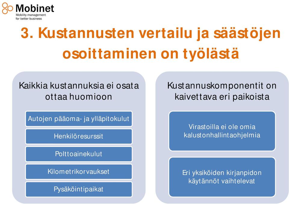 Kustannuskomponentit on kaivettava eri paikoista Virastoilla ei ole omia