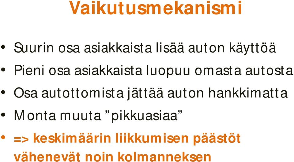 autottomista jättää auton hankkimatta Monta muuta