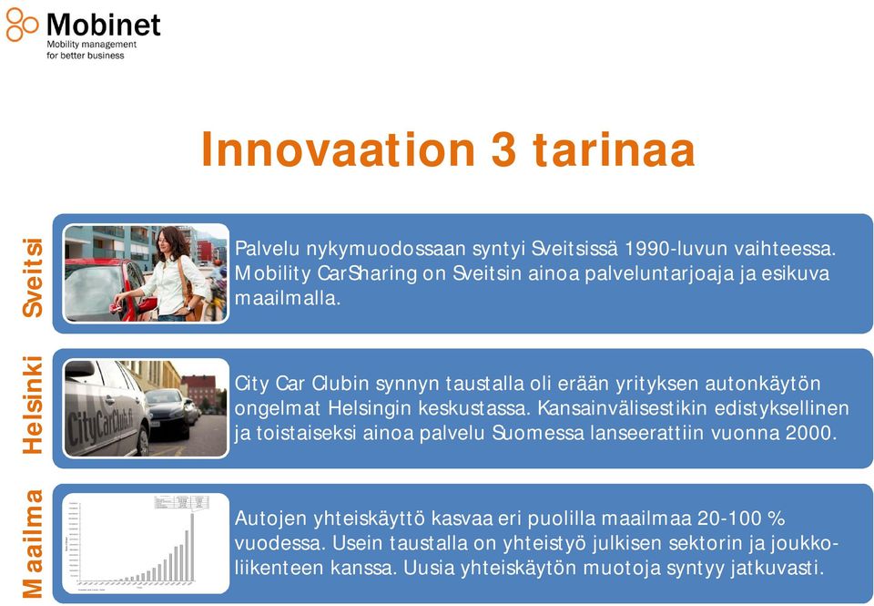 Helsinki City Car Clubin synnyn taustalla oli erään yrityksen autonkäytön ongelmat Helsingin keskustassa.