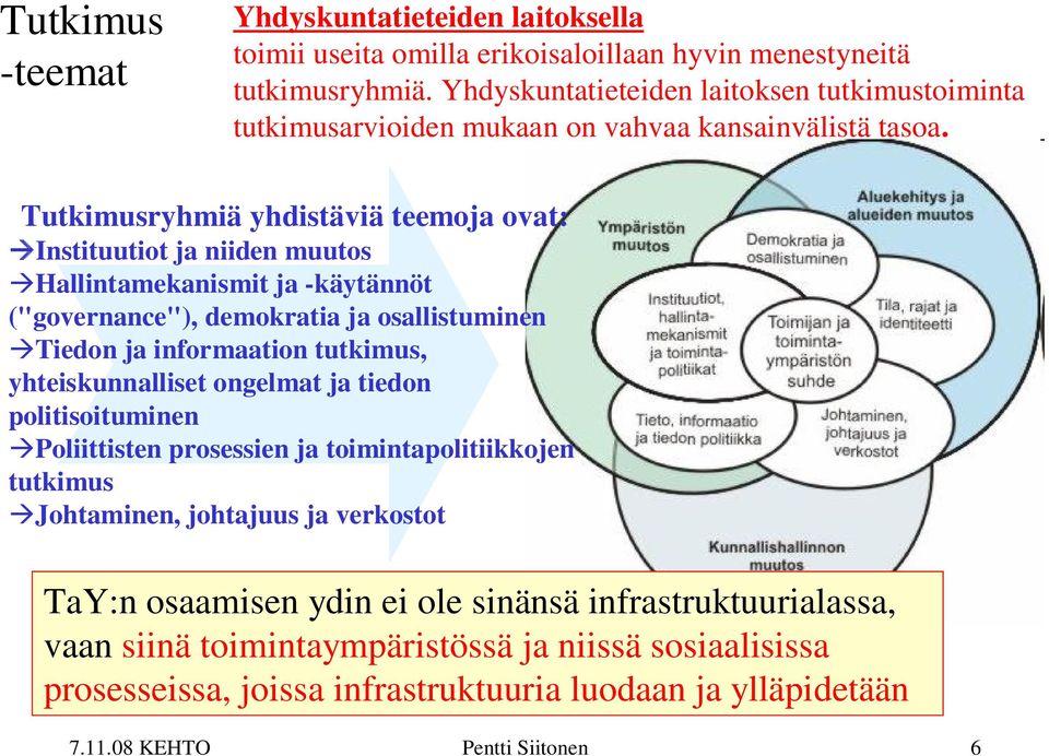 Tutkimusryhmiä yhdistäviä teemoja ovat: Instituutiot ja niiden muutos Hallintamekanismit ja -käytännöt ("governance"), demokratia ja osallistuminen Tiedon ja informaation tutkimus,